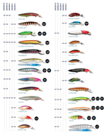 Воблер для зимней рыбалки Halco SORCERER