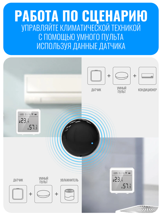 Умный Wi-Fi датчик температуры и влажности с дисплеем Smart Aura