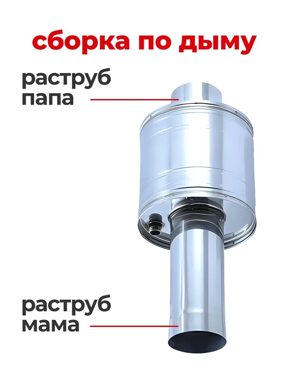 Бак теплообменник для бани 8 л, d115, AISI 439 0,5 мм