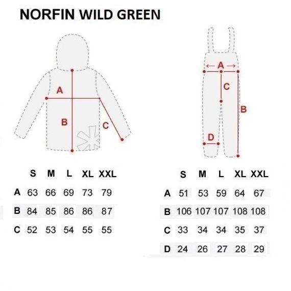 Костюм зимний Norfin Hunting WILD GREEN XXXL