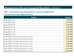 BREEZART ПРАЙС ЛИСТ 2026