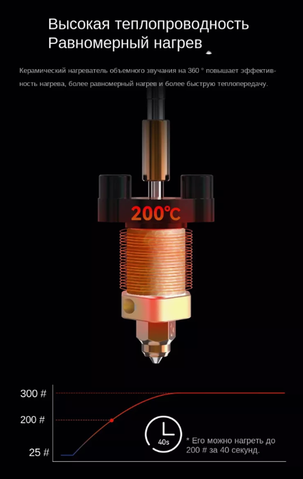 Керамический нагревательный блок Creality Ender-3 V3 SE / KE, 60 Вт, 0,4 мм