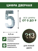 Цифра дверная