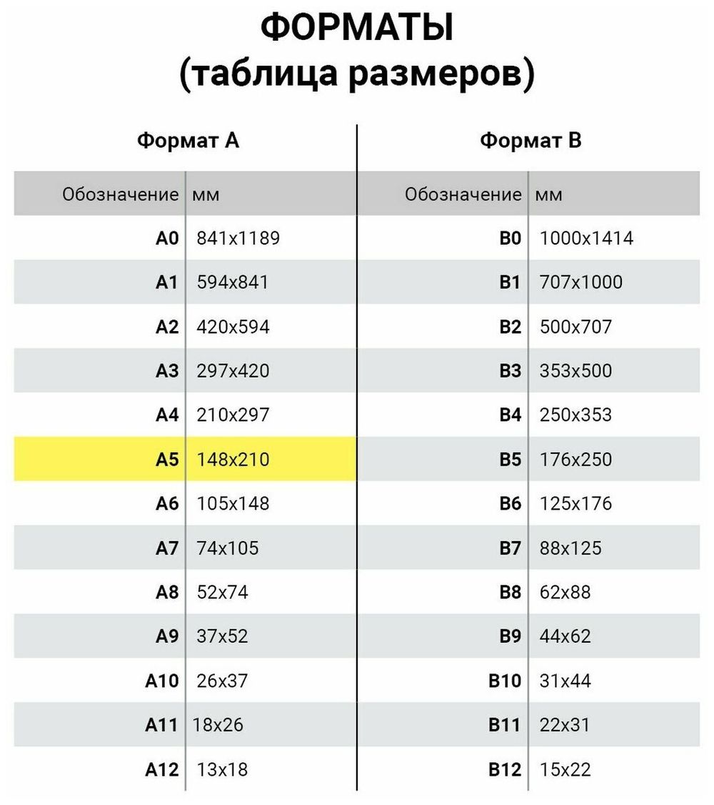 Дневник 1-11 класс 48 л., обложка кожзам (гибкая), термотиснение, BRAUBERG "ORIGINAL", красный, 105449