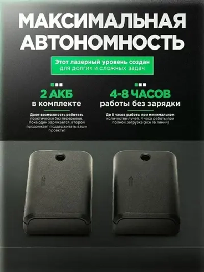 Лазерный уровень/Нивелир 360 градусов JSFANSTAR 4D (16 линий, зеленый луч)