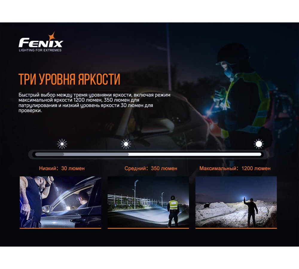 Фонарь Fenix PD32 V2.0