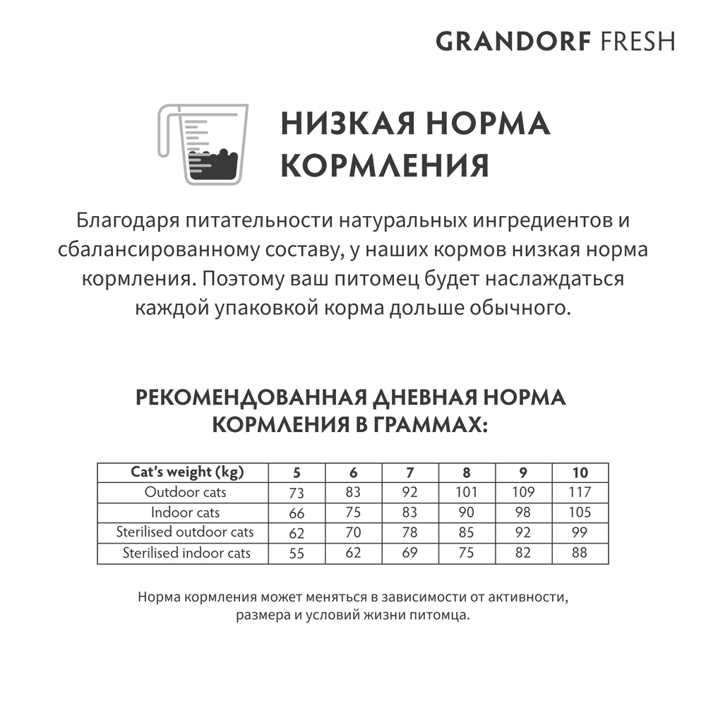 Сухой корм GRANDORF FRESH для кошек крупных пород Свежее мясо ягненка с бататом