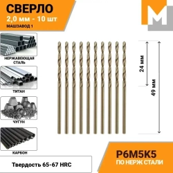 Сверло по металлу 2.0 мм - 10 шт. Р6М5К5 кобальтовое МАШЗАВОД 1