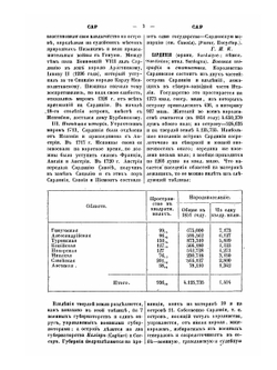 Военный энциклопедический лексикон. Том XII | Нет автора