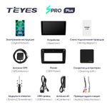 Teyes SPRO Plus 9" для Honda Mobilio 2, Amaze 2013-2020