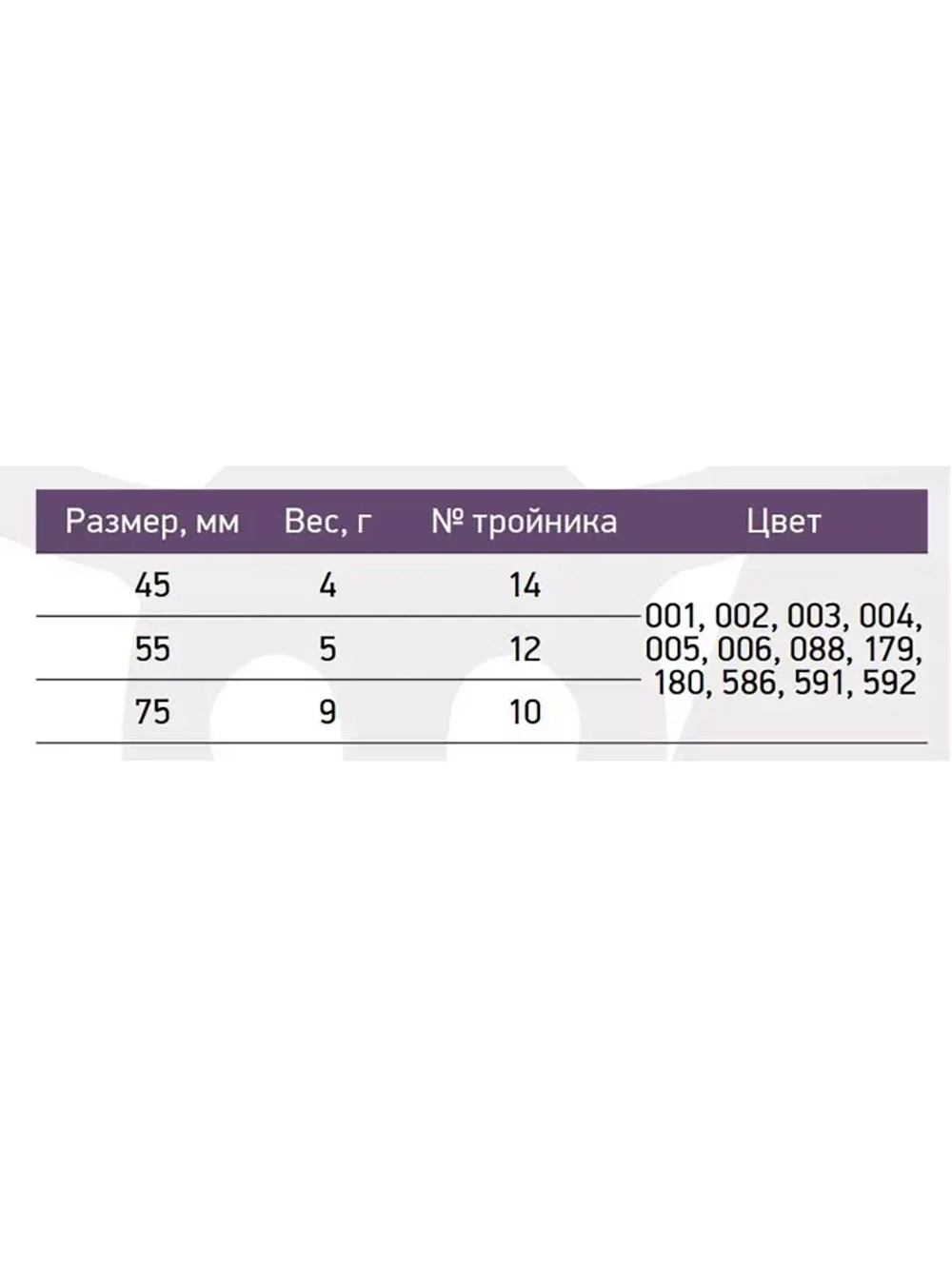 Блесна для рыбалки Dueler, 75мм, 9г, 586 1 шт