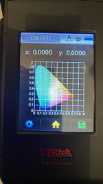 Портативный спектрометр UPRtek MK350N Premium