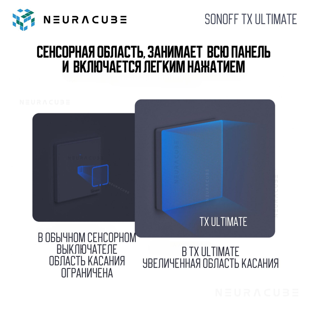 Сенсорный трёхклавишный выключатель Sonoff TX ULTIMATE T5-3C-86