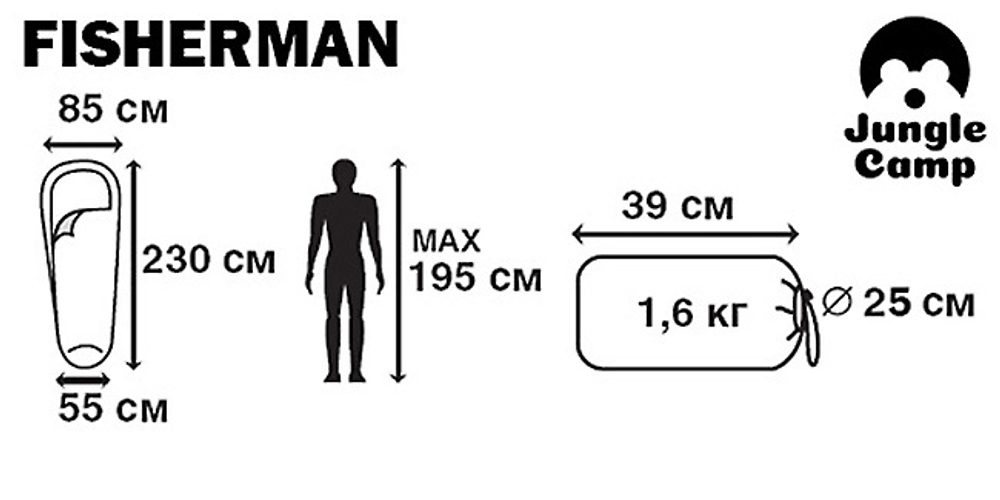 Спальный мешок Jungle Camp Fisherman [70972]