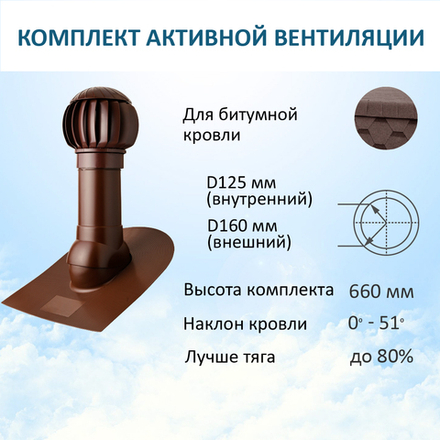 Комплект активной вентиляции: Вентиляционный выход изолированный D125/160 утепленный высота H=500 мм, проходной элемент для битумной кровли, ротационная вентиляционная турбина Ø 160 мм серия Twister, коричневый