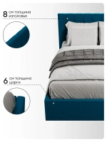 Двуспальная кровать 160х200 "Алина" Синий