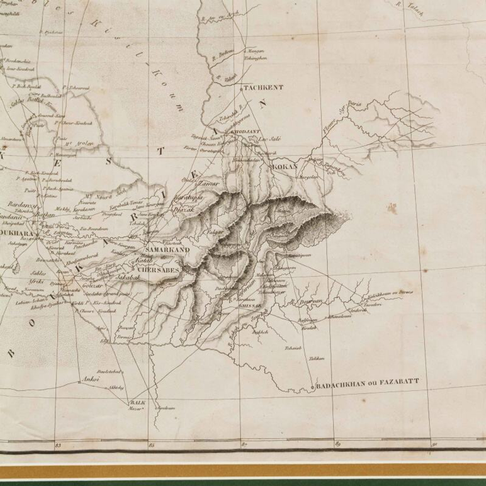 Карта территорий, населенной киргизами-казахами