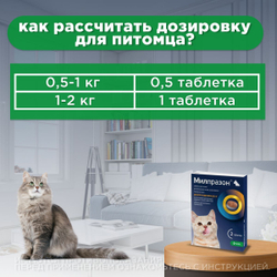 таблетки от гельминтов Милпразон для котят и молодых кошек - 2 табл./уп.