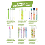 Подарочный канцелярский школьный набор 47 предметов Авокадо, MC-Basir, Большой бокс с канцелярией для девочек 2025, милый подарок на Новый год и День рождения