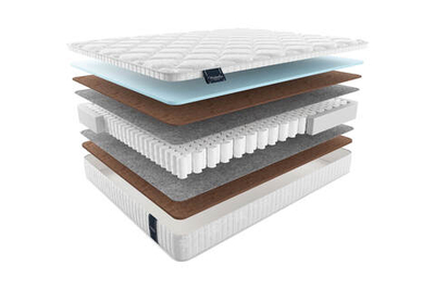 Матрас MaterLux ADAMELLO