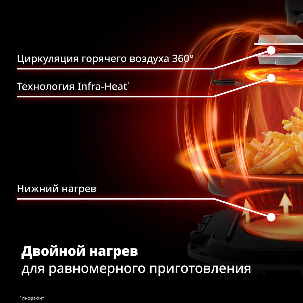Аэрогриль Tefal Easy Fry Infrared EY832HE0