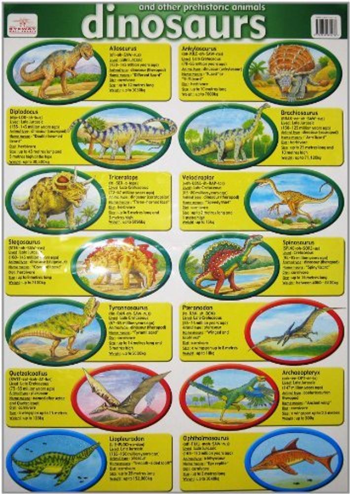 Dinosaurs &amp; Other Prehistoric Creatures chart (laminated, 520x760mm)
