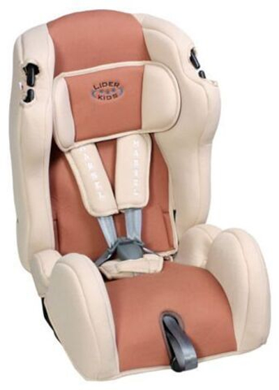 Автокресло Lider Kids Marsel Regatta