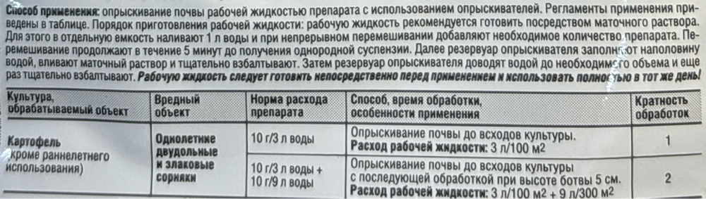 Лазурит 20 г  ПЗУ-161