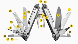 Мультитул LEATHERMAN ARC Black&Steel (нейлоновый чехол, набор бит)