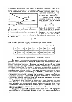 Справочник авиаконструктора. Том 2. Гидромеханика гидросамолёта | А. А.  Горяинов