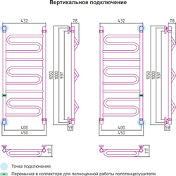 Сунержа Элегия 1000х400