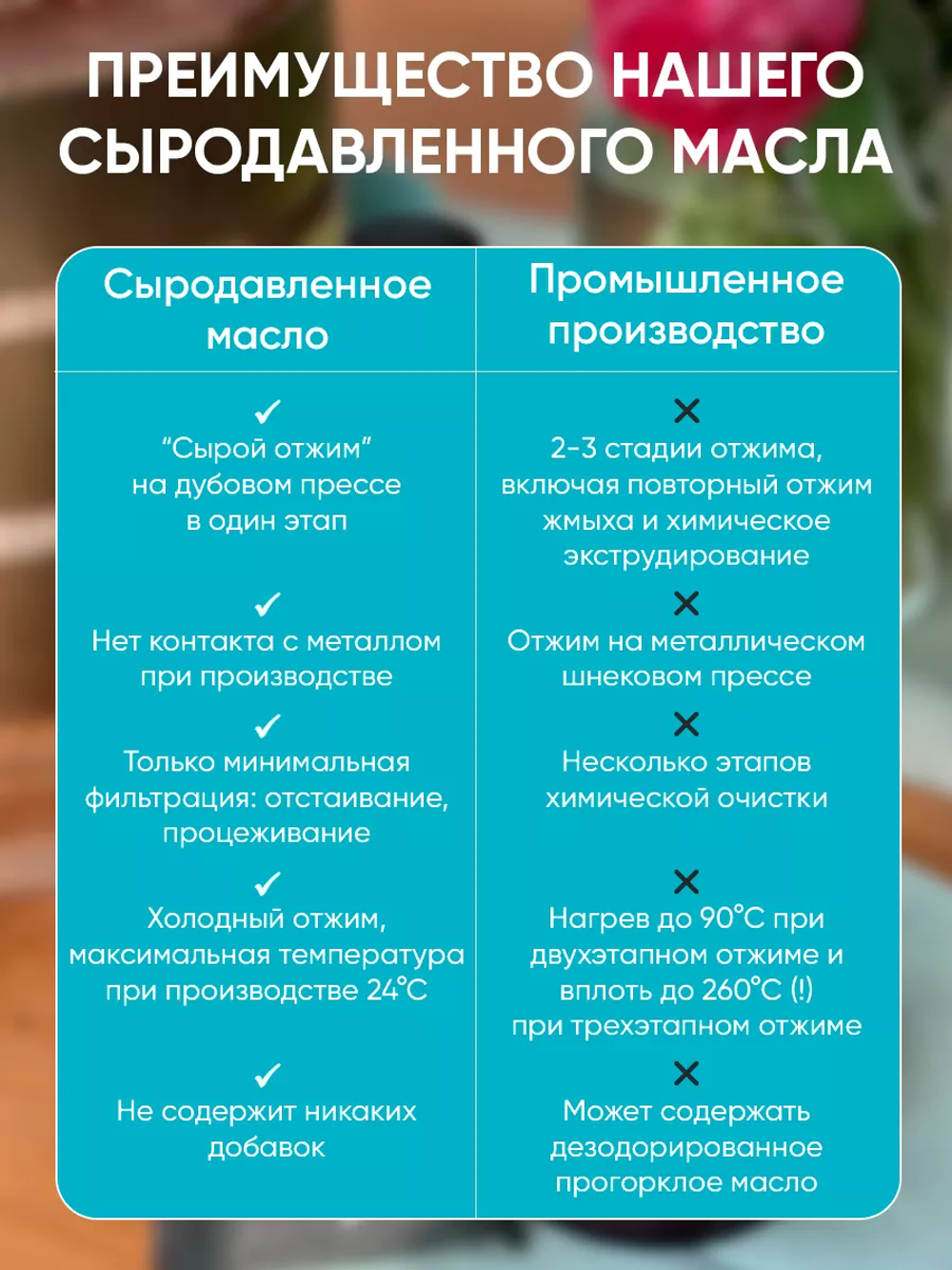 Масло черного тмина 250мл