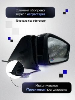 Зеркала ваз 2121 21213 2131 21214 Механика Без обогрева