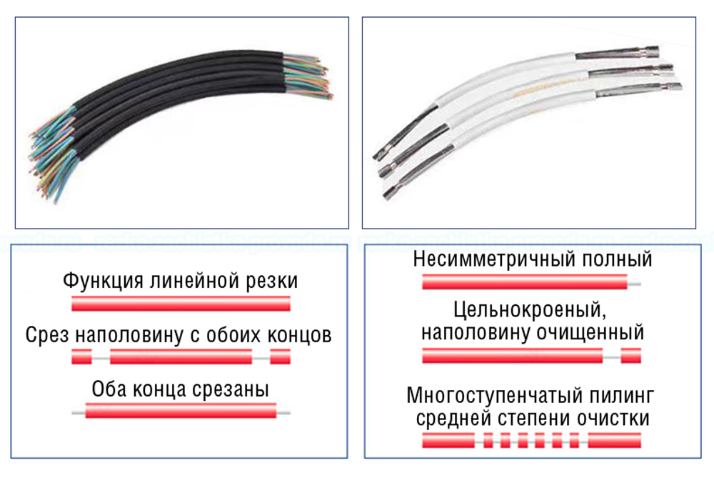 MIR-RZ-HT-6R-S Станок зачистки проводов