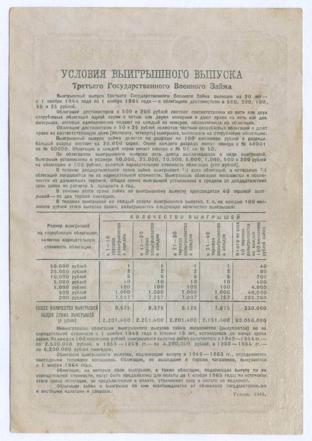 Облигация 25 рублей 1944 год. 3-ий государственный военный заем. Серия 049120. VF