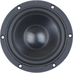 Ground Zero GZRM 80SQ