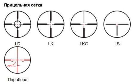 Прицел оптический Пилад 4х32 ML