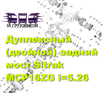 Двойной мост MCP16ZG i=5.26 KV180