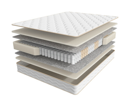 Harmony Energy, матрас