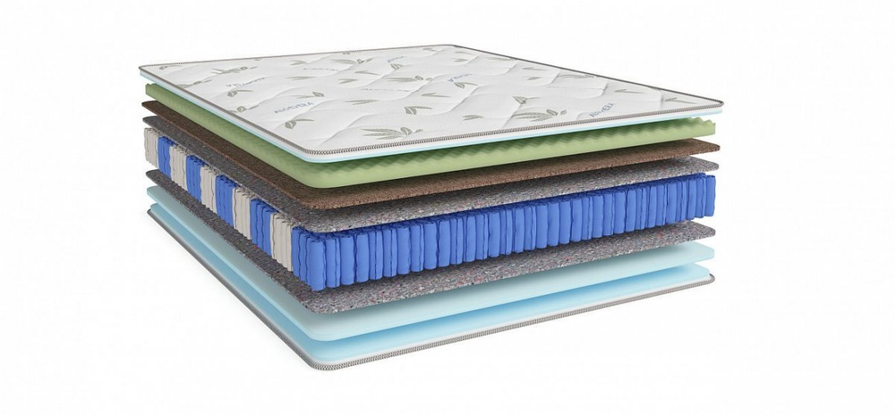 Матрас Босс ТОП 160*200 (последний экземпляр)