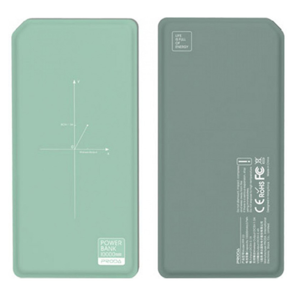 Внешний Аккумулятор (Power Bank) Remax PPP-33 10000 mAh (5,0V - 2A, беспроводная зарядка) Серый