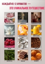 Набор 12 шт Воск для ногтей и кутикулы биовоск для рук 3.5 гр.