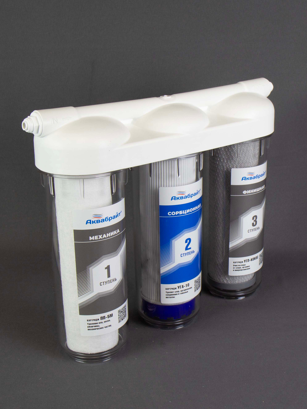 АБФ-ТРИА - СТАНДАРТ БКР_2