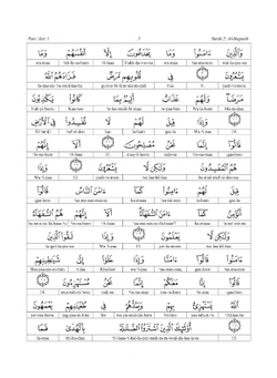 Quran English Transliteration | Абуль Башар; Тарек Магаби; Насир Имтиас