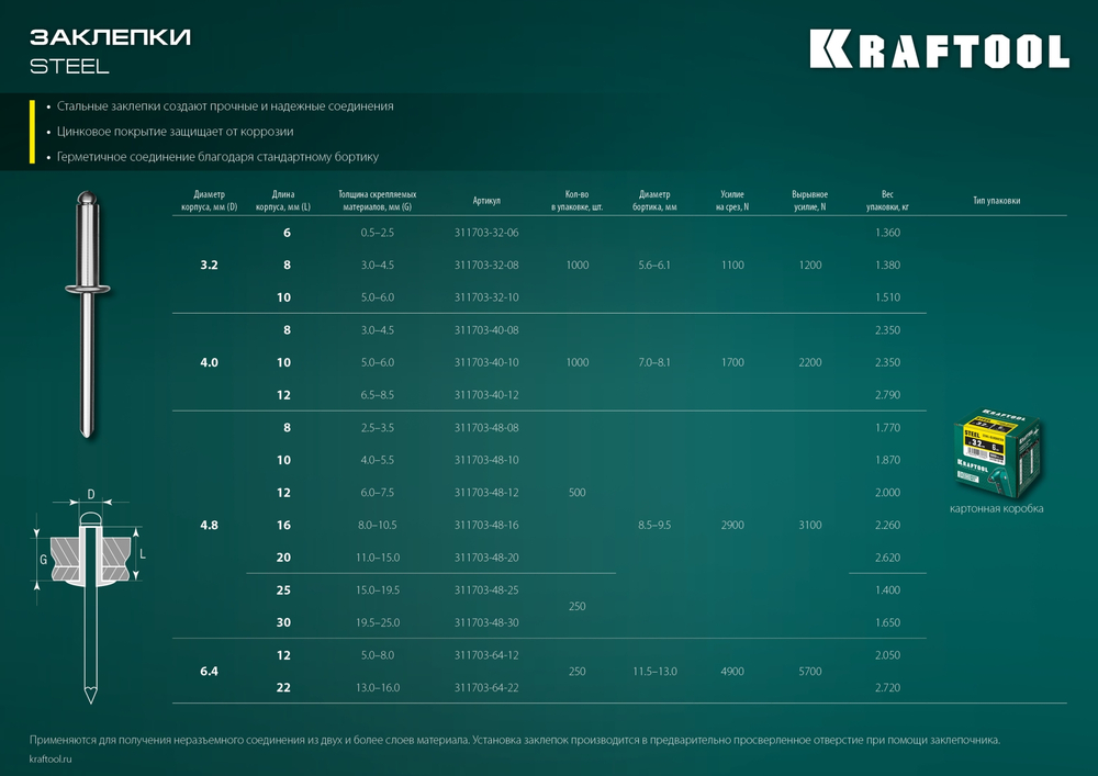 KRAFTOOL Steel, 4.0 x 8 мм, 1000 шт, стальные заклепки (311703-40-08)