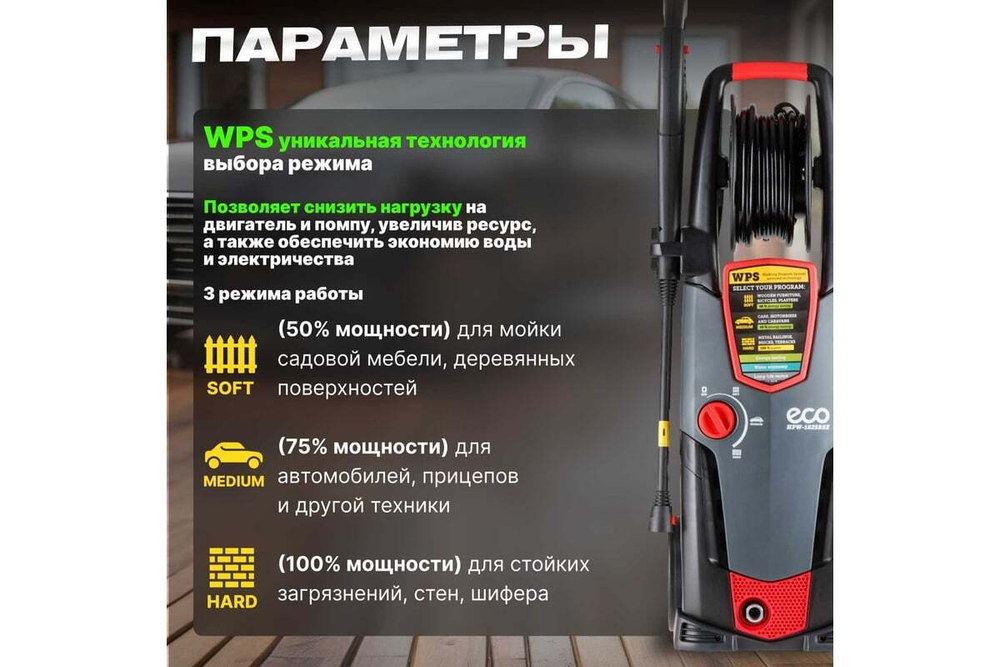 Мойка высокого давления ECO HPW1825RSE01