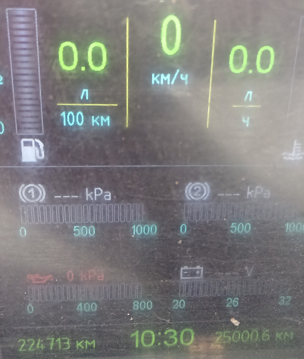 МАЗ 6501* 6x4 Самосвал 650128-8520-000 (Дизельный, 11,6 л, 423 л.с., МТ)