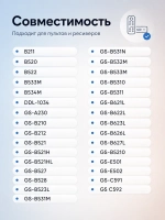 Пульт Huayu GS-B211 (GS-B212) для ресивера PDUHSR671 PDUHSR671