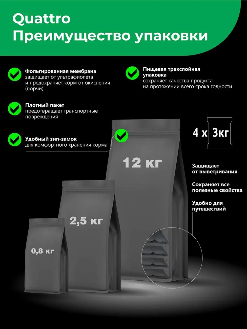 Корм сухой для взрослых собак породы Бивер Йорк, с ягненком, 12 кг, QUATTRO