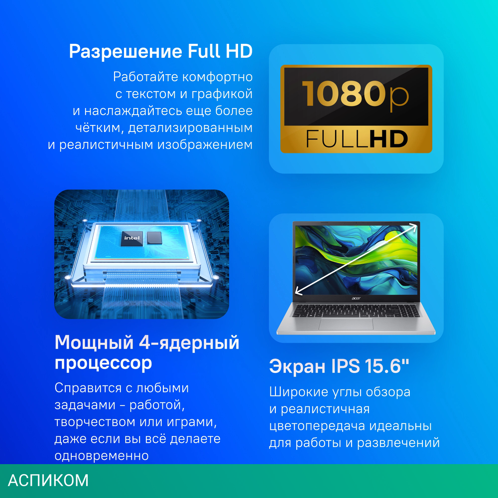 Ноутбук Acer Aspire Go AG15-31P-C1HS